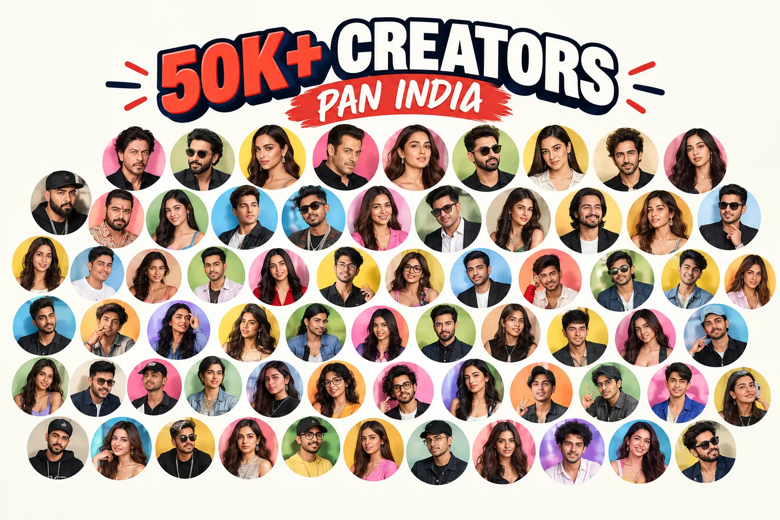 50K+ creators pan-India - DigiChakra360's nano to celebrity creator network